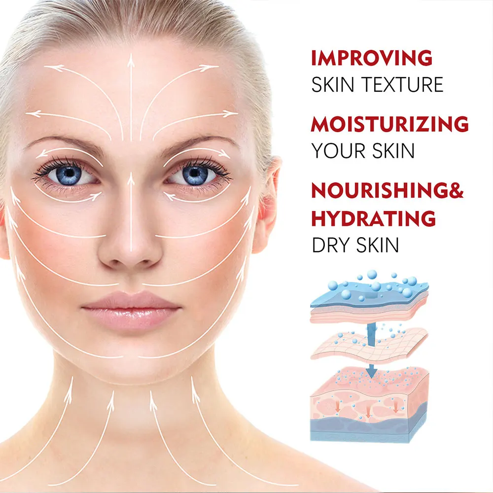 Krem kolagenowy liftingujący i – Retinol Anti Wrinkle Cream recenzja i cena